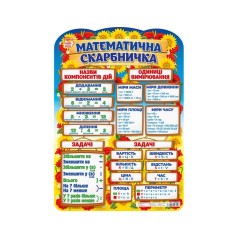 УЦІНКА! Плакат Математична скарбничка Ранок 10104235-UC українською мовою