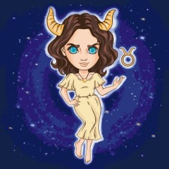 Картина за номерами 