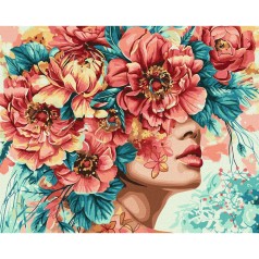 Картина за номерами 