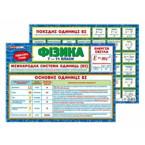 Планшет подсказка ученику Физика 7-11 классы 10104274 на украинском языке