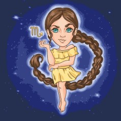 Картина за номерами 