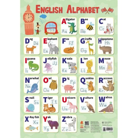 Дитячий Навчальний плакат 