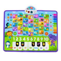 Дитячий обучаючий плакат 