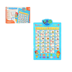 УЦІНКА! Плакат навчальний 7031 UA-CP-UC українською мовою