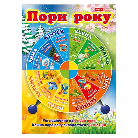 Демонстраційний матеріал 