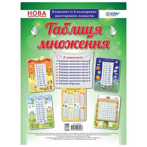 Наочний посібник Комплект плакатів "Таблиця множення" ЗПП038