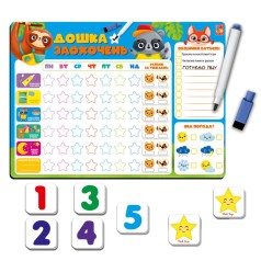 Магнітна дошка 