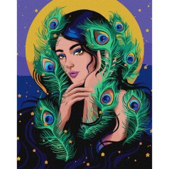 Картина за номерами 