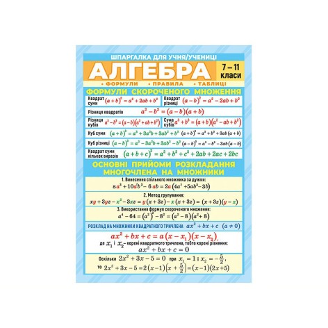 Шпаргалка шкільна 