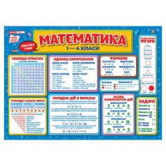 Коврик-подсказка Математика 1-4 класс Ранок 10104249У на украинском языке