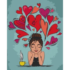 Картина за номерами 