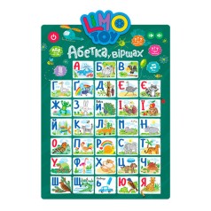 Плакат навчальний 