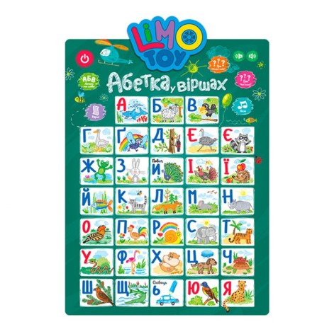 Плакат навчальний 