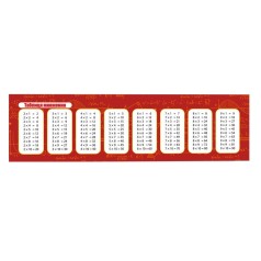 Картонная закладка-шпаргалка Таблица умножения 147918 для учеников 2-5 классов