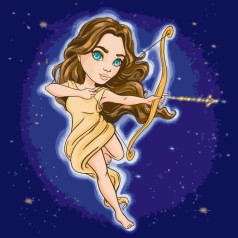 Картина за номерами 