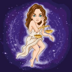 Картина за номерами 