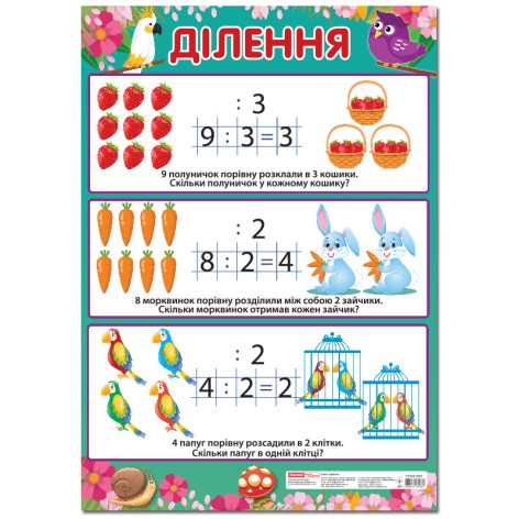 Навчальний плакат Ділення початкова школа 13104120 формат 50 х 70 см