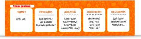 Закладка для книг 