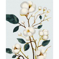 Картина за номерами 