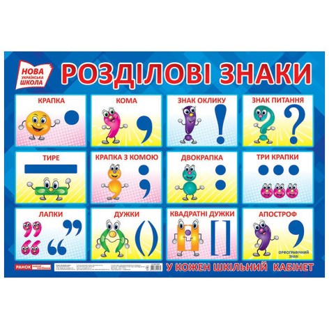 Навчальний плакат Розділові знаки 15104144 формат 50 х 70 см