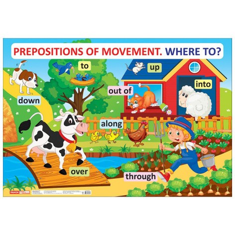 Навчальний плакат Англійська мова Прийменники руху 15104152 формат 61 х 88 см