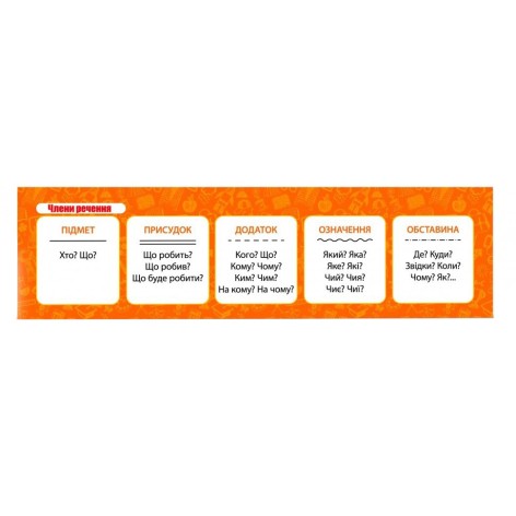 Картонна закладка-шпаргалка Члени речення 147920 для школярів 3-5 класів