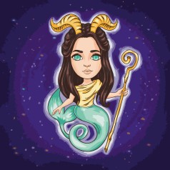 Картина за номерами 